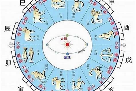 命 格 五行|生辰八字五行查詢，五行八字查詢，生辰八字五行分析…